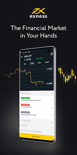 In-Depth Exness Forex Review Pros, Cons, and Features