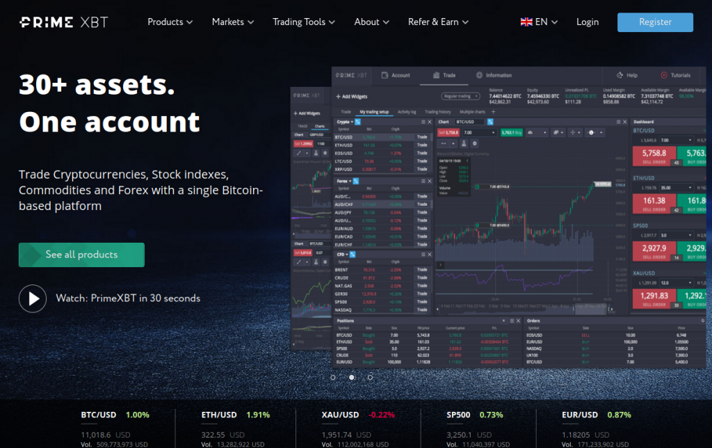 Discover the Benefits of PrimeXBT Live Trading
